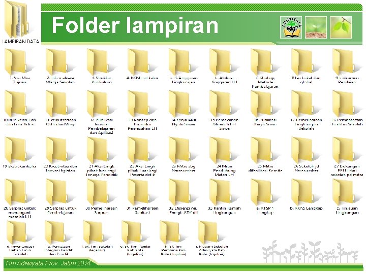 Folder lampiran www. themegallery. com Tim Adiwiyata Prov. Jatim 2014 