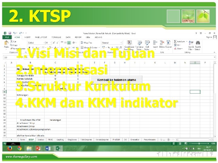 2. KTSP 1. Visi Misi dan Tujuan 2. Internalisasi 3. Struktur Kurikulum 4. KKM