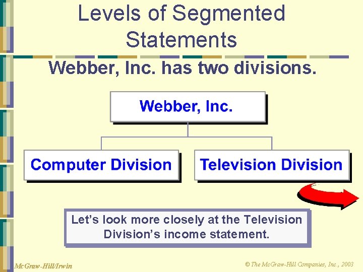 Levels of Segmented Statements Webber, Inc. has two divisions. Let’s look more closely at