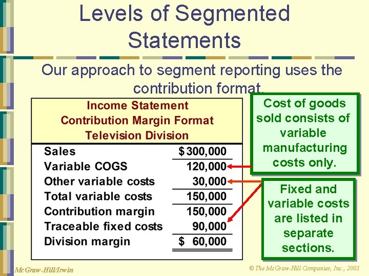 Levels of Segmented Statements Our approach to segment reporting uses the contribution format. Cost