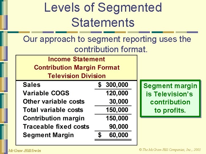 Levels of Segmented Statements Our approach to segment reporting uses the contribution format. Segment
