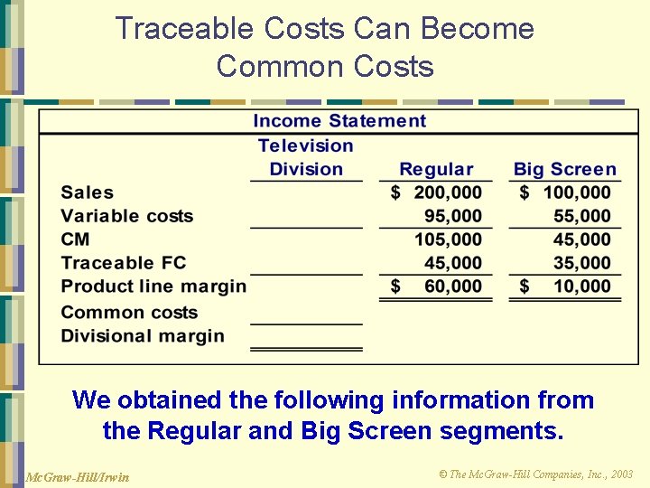 Traceable Costs Can Become Common Costs We obtained the following information from the Regular