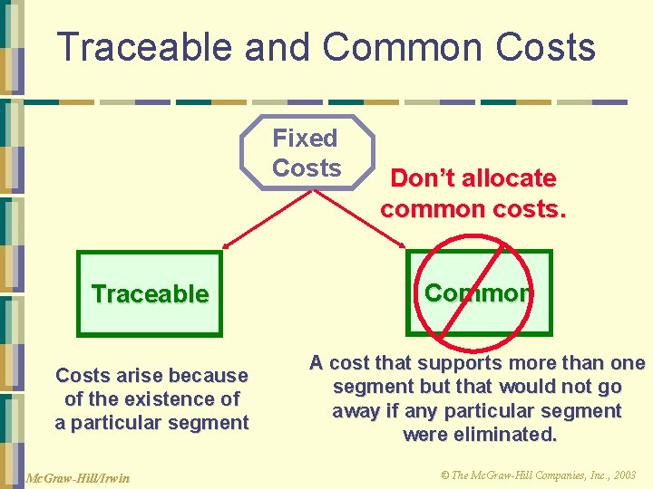 Traceable and Common Costs Fixed Costs Don’t allocate common costs. Traceable Common Costs arise