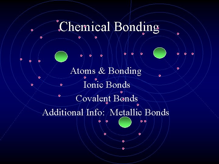 Chemical Bonding Atoms & Bonding Ionic Bonds Covalent Bonds Additional Info: Metallic Bonds 