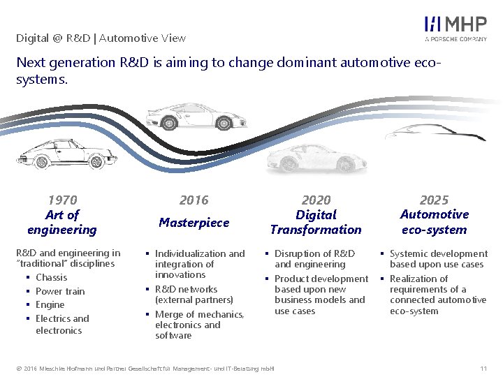 Digital @ R&D | Automotive View Next generation R&D is aiming to change dominant