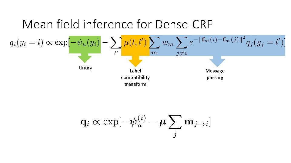 Mean field inference for Dense-CRF Unary Label compatibility transform Message passing Mean field inference for Dense-CRF Unary Label compatibility transform Message passing