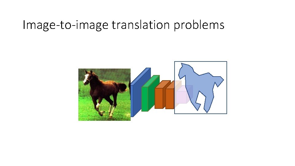 Image-to-image translation problems Image-to-image translation problems