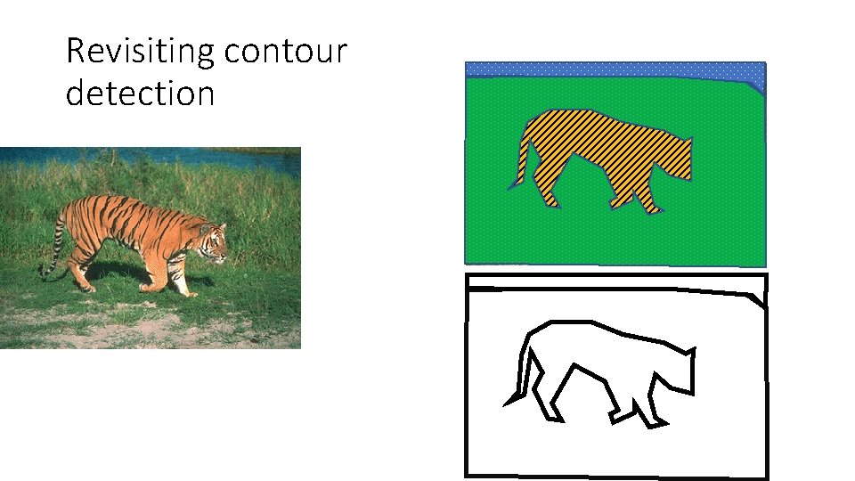 Revisiting contour detection Revisiting contour detection
