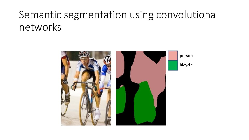 Semantic segmentation using convolutional networks person bicycle Semantic segmentation using convolutional networks person bicycle