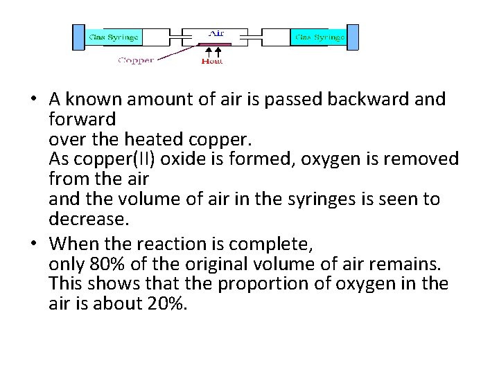  • A known amount of air is passed backward and forward over the