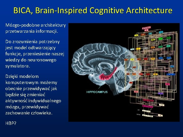 BICA, Brain-Inspired Cognitive Architecture Mózgo-podobne architektury przetwarzania informacji. Do zrozumienia potrzebny jest model odtwarzający