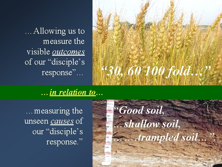 …Allowing us to measure the visible outcomes of our “disciple’s response”… “ 30, 60