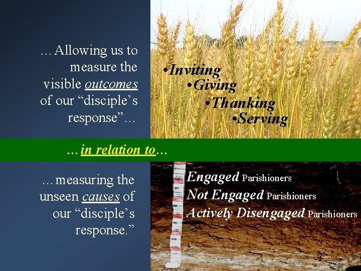 …Allowing us to measure the visible outcomes of our “disciple’s response”… • Inviting •