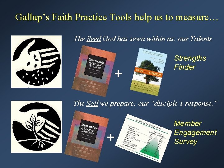 Gallup’s Faith Practice Tools help us to measure… The Seed God has sewn within