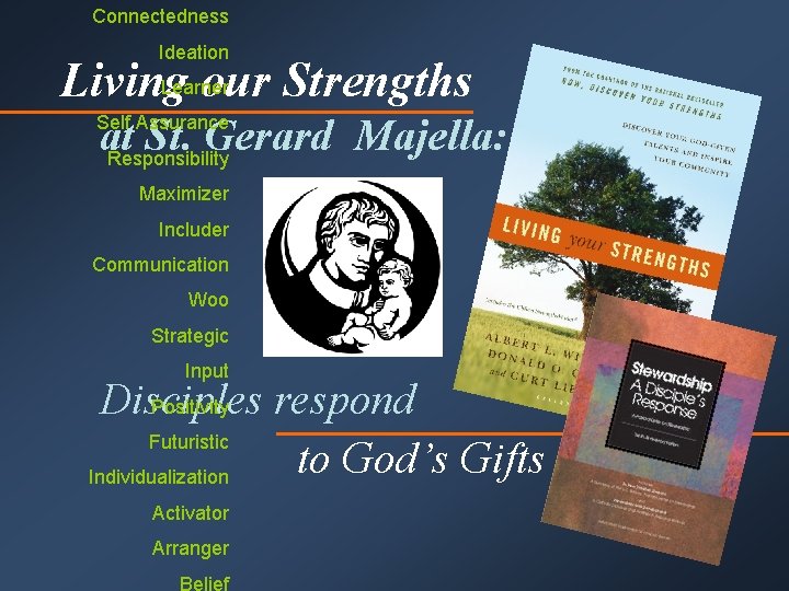 Connectedness Ideation Learner Living our Strengths at St. Gerard Majella: Responsibility Self Assurance Maximizer