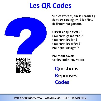 ? Les QR Codes Sur les affiches, sur les produits, dans les catalogues, à