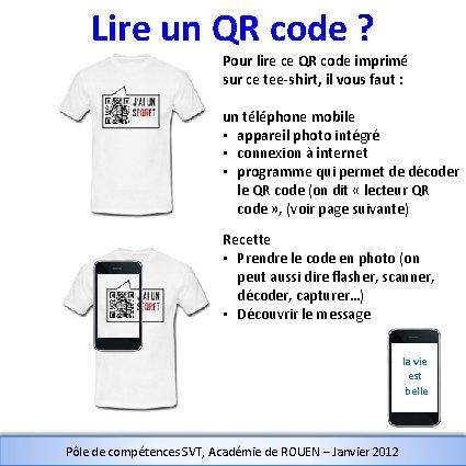 Lire un QR code ? Pour lire ce QR code imprimé sur ce tee-shirt,