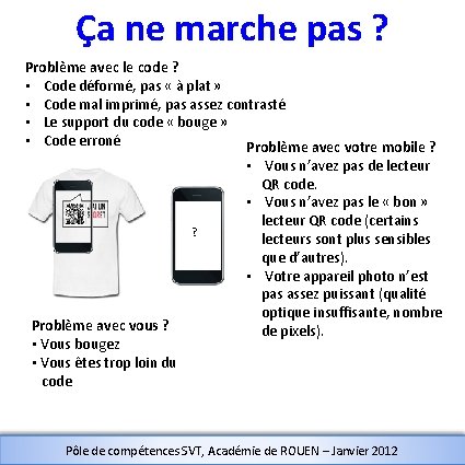 Ça ne marche pas ? Problème avec le code ? • Code déformé, pas