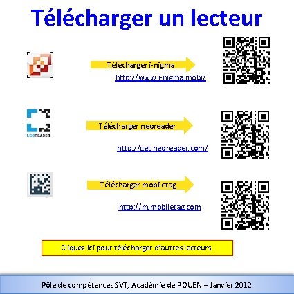 Télécharger un lecteur Télécharger i-nigma http: //www. i-nigma. mobi/ Télécharger neoreader http: //get. neoreader.