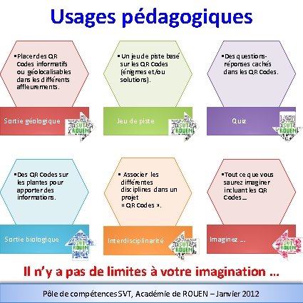 Usages pédagogiques • Placer des QR Codes informatifs ou géolocalisables dans les différents affleurements.