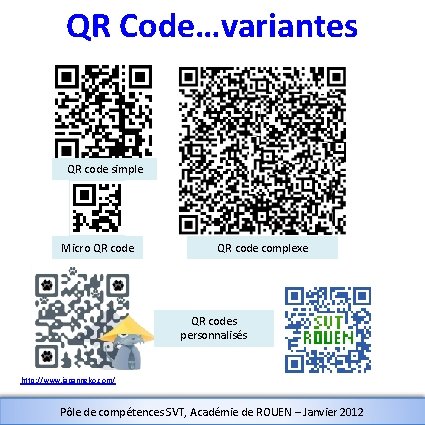 QR Code…variantes QR code simple Micro QR code complexe QR codes personnalisés http: //www.