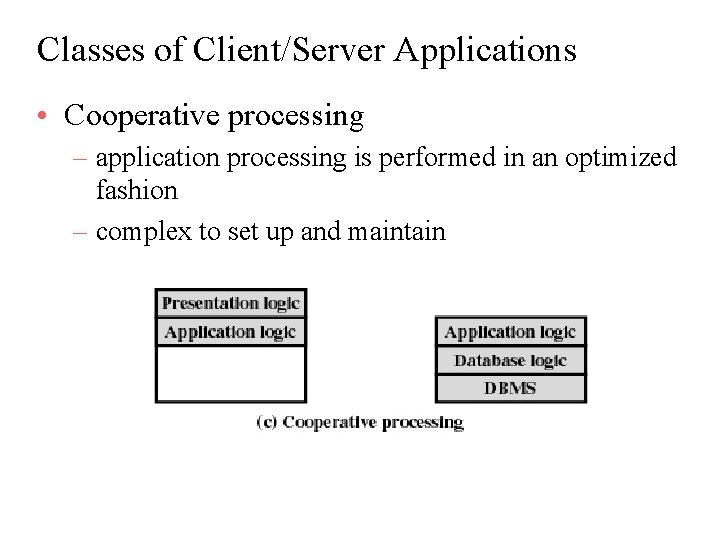 Classes of Client/Server Applications • Cooperative processing – application processing is performed in an