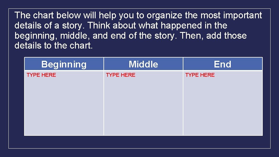 The chart below will help you to organize the most important details of a