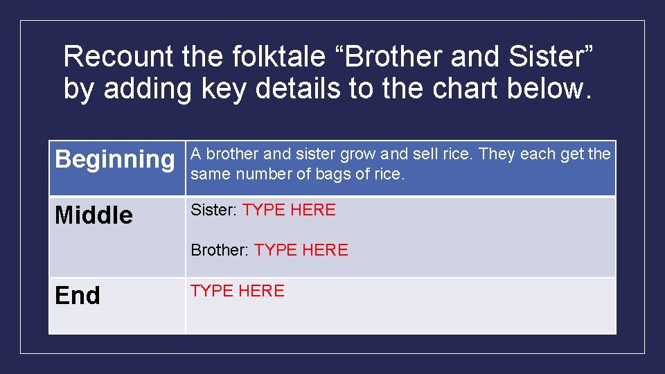 Recount the folktale “Brother and Sister” by adding key details to the chart below.