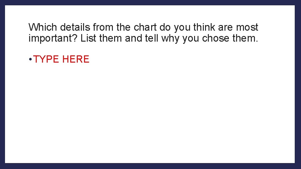 Which details from the chart do you think are most important? List them and