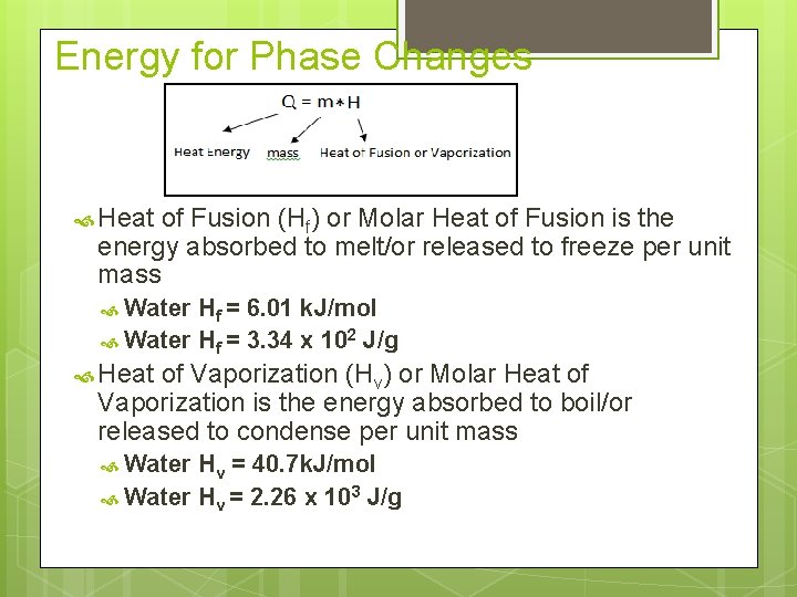 Energy for Phase Changes Heat of Fusion (Hf) or Molar Heat of Fusion is