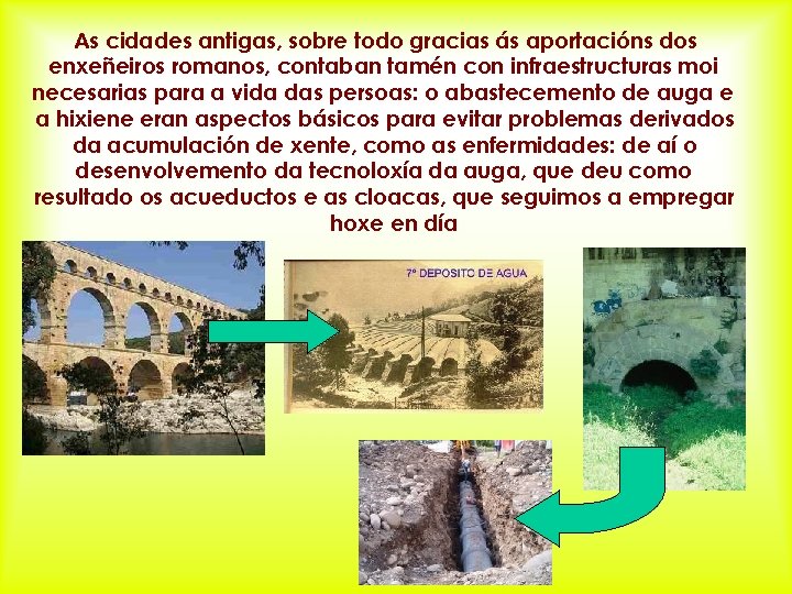 As cidades antigas, sobre todo gracias ás aportacións dos enxeñeiros romanos, contaban tamén con