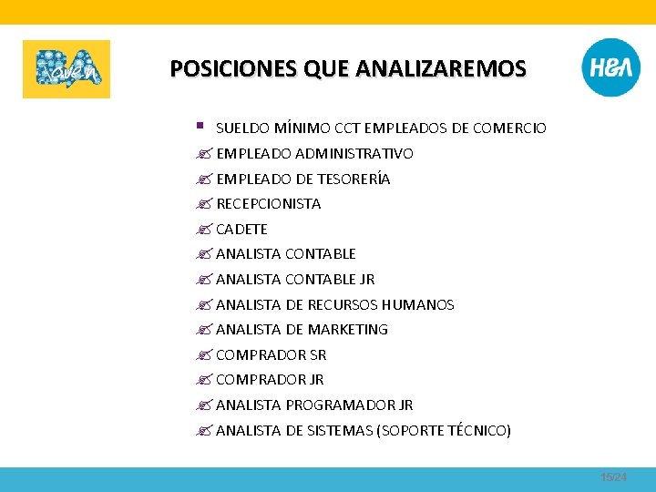 POSICIONES QUE ANALIZAREMOS § SUELDO MÍNIMO CCT EMPLEADOS DE COMERCIO EMPLEADO ADMINISTRATIVO EMPLEADO DE