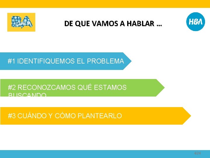 DE QUE VAMOS A HABLAR … #1 IDENTIFIQUEMOS EL PROBLEMA #2 RECONOZCAMOS QUÉ ESTAMOS