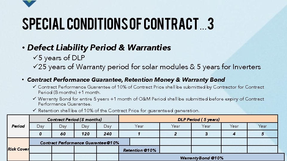SPECIAL CONDITIONS OF CONTRACT… 3 • Defect Liability Period & Warranties ü 5 years