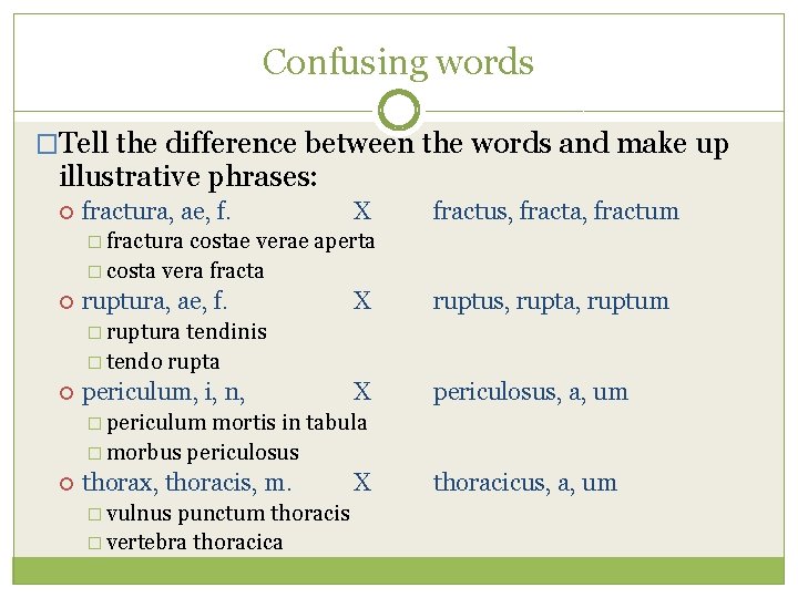 Confusing words �Tell the difference between the words and make up illustrative phrases: fractura,