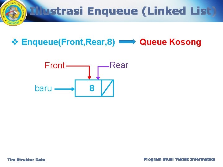 Illustrasi Enqueue (Linked List) v Enqueue(Front, Rear, 8) Rear Front baru Tim Struktur Data