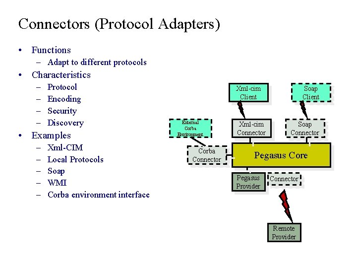 Connectors (Protocol Adapters) • Functions – Adapt to different protocols • Characteristics – – Connectors (Protocol Adapters) • Functions – Adapt to different protocols • Characteristics – –