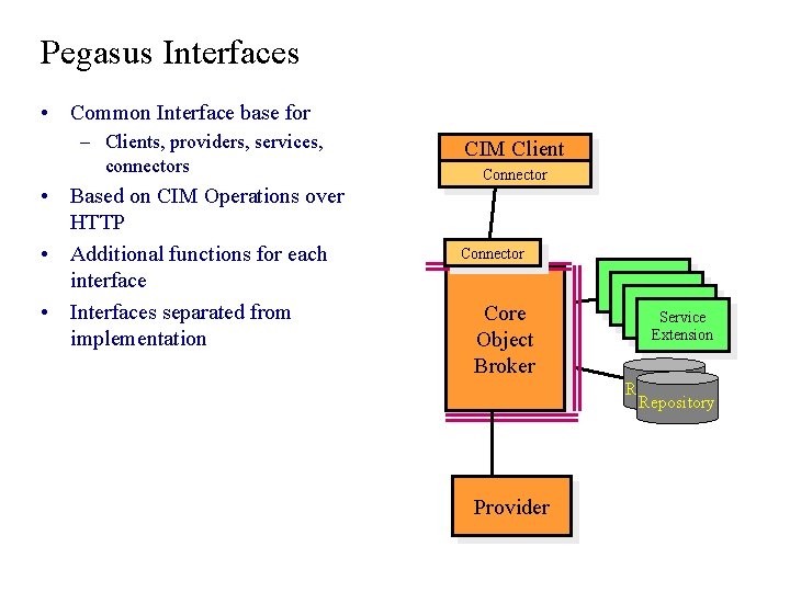 Pegasus Interfaces • Common Interface base for – Clients, providers, services, connectors • Based Pegasus Interfaces • Common Interface base for – Clients, providers, services, connectors • Based