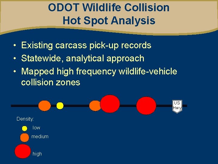 ODOT Wildlife Collision Hot Spot Analysis • Existing carcass pick-up records • Statewide, analytical