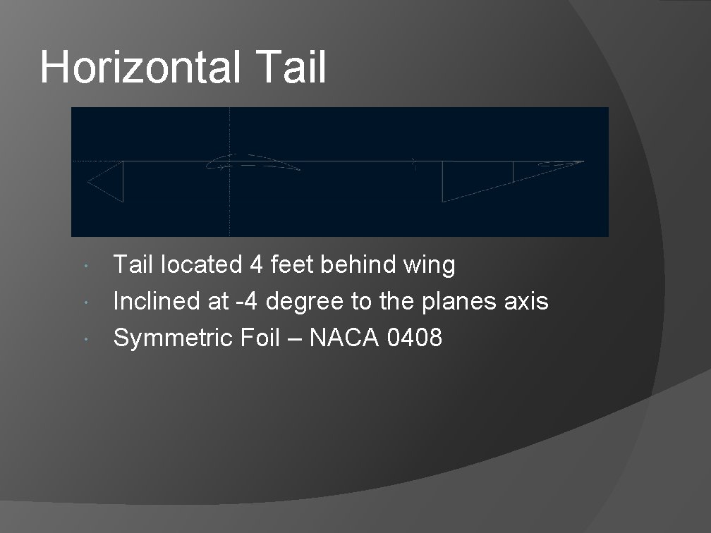 Horizontal Tail located 4 feet behind wing Inclined at -4 degree to the planes Horizontal Tail located 4 feet behind wing Inclined at -4 degree to the planes