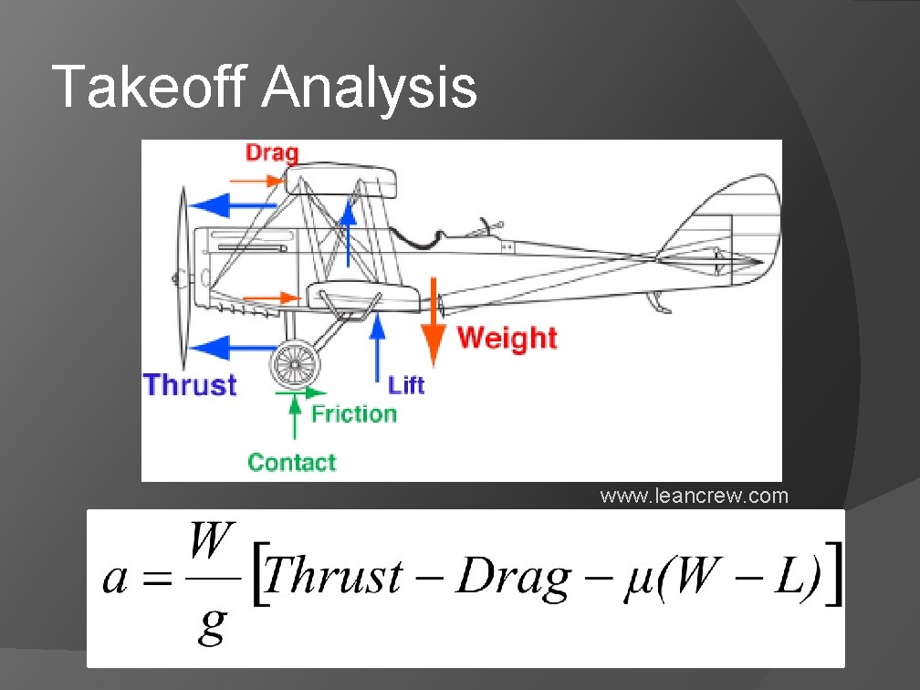 Takeoff Analysis www. leancrew. com Takeoff Analysis www. leancrew. com