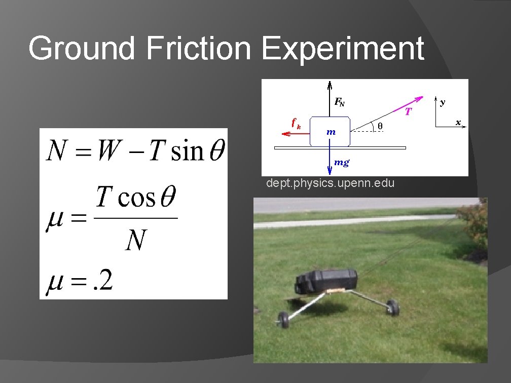 Ground Friction Experiment dept. physics. upenn. edu Ground Friction Experiment dept. physics. upenn. edu