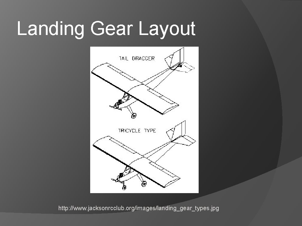 Landing Gear Layout http: //www. jacksonrcclub. org/images/landing_gear_types. jpg Landing Gear Layout http: //www. jacksonrcclub. org/images/landing_gear_types. jpg