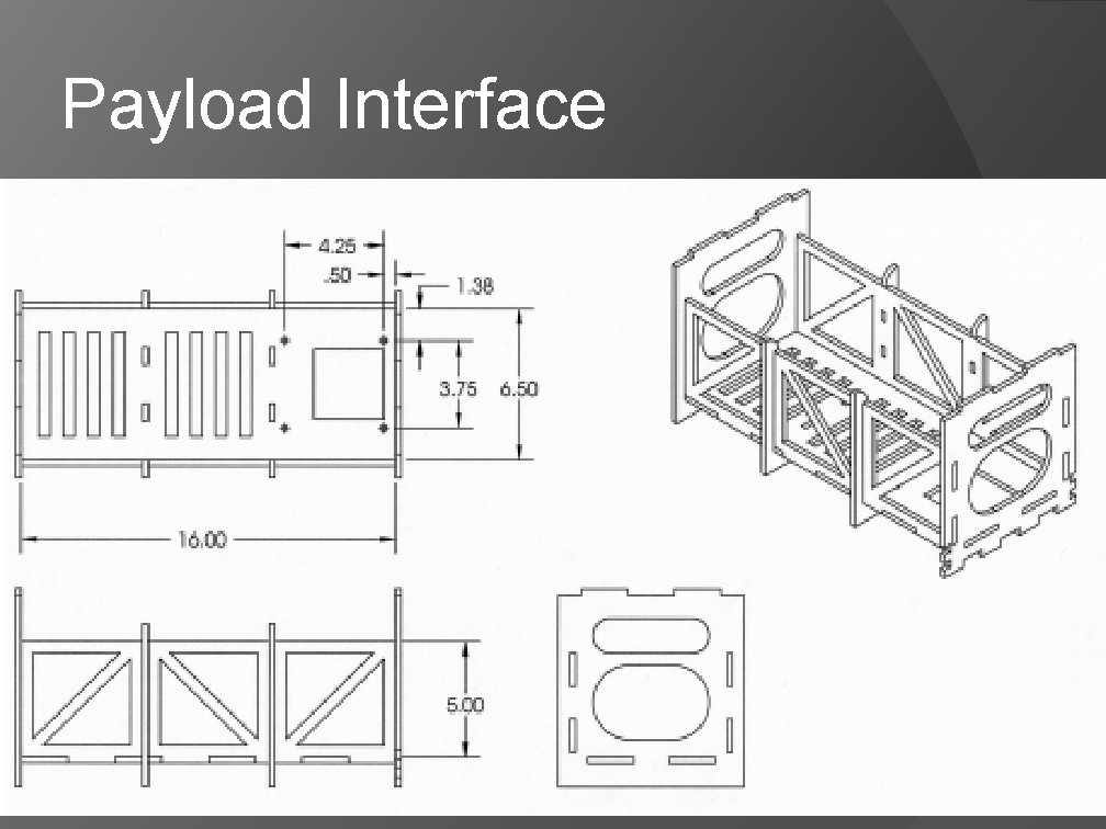 Payload Interface Payload Interface