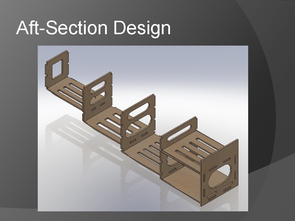 Aft-Section Design Aft-Section Design