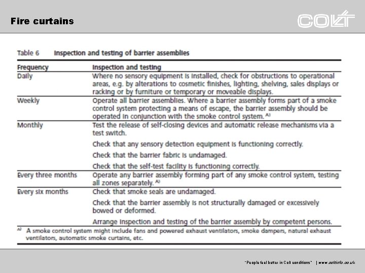 Fire curtains “Peoplefeelbetterinin. Coltconditions” ” | |www. coltgroup. com www. coltinfo. co. uk 