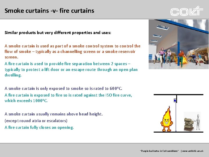 Smoke curtains -v- fire curtains Similar products but very different properties and uses: A