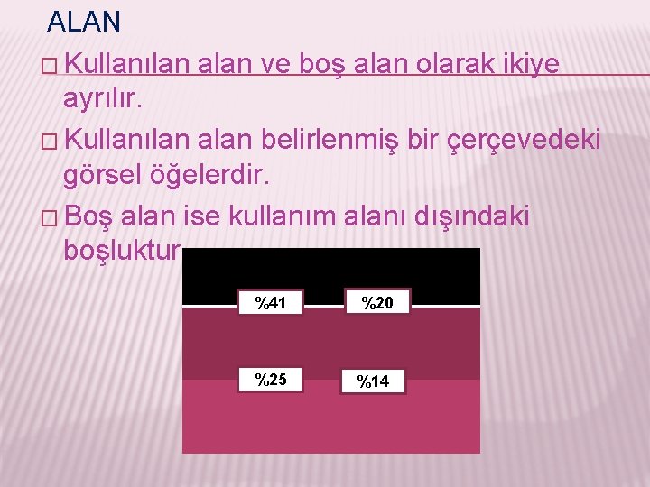 ALAN � Kullanılan alan ve boş alan olarak ikiye ayrılır. � Kullanılan alan belirlenmiş