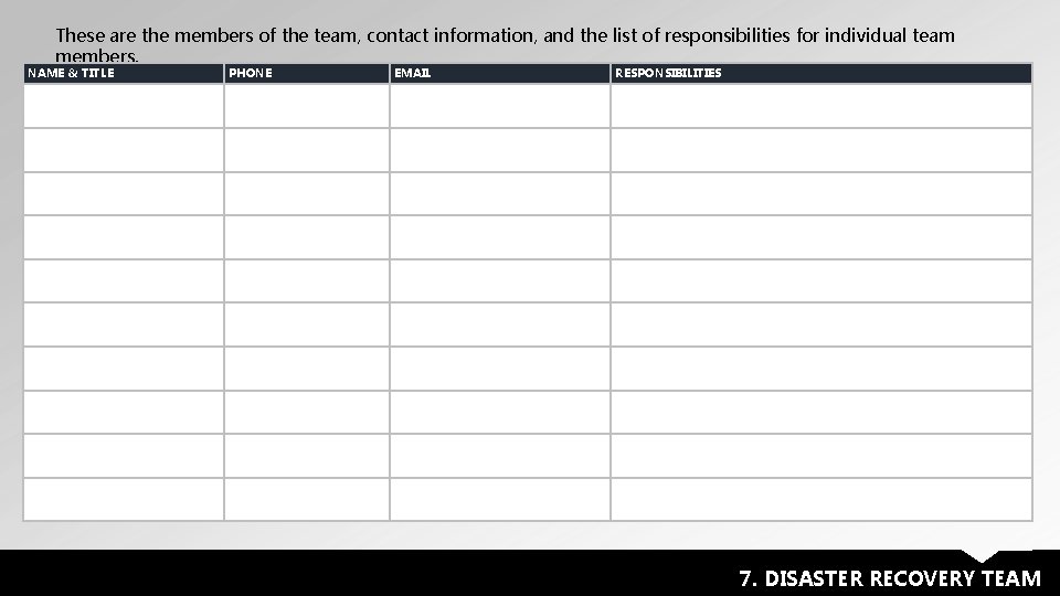 These are the members of the team, contact information, and the list of responsibilities