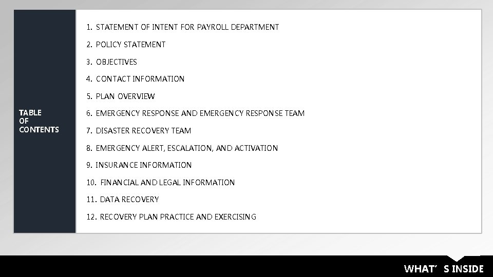 1. STATEMENT OF INTENT FOR PAYROLL DEPARTMENT 2. POLICY STATEMENT 3. OBJECTIVES 4. CONTACT